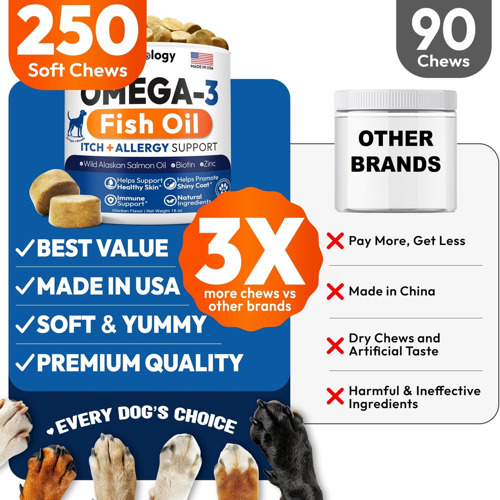 omega-3-for-dogs-250-fish-oil-chews-for--2.jpg
