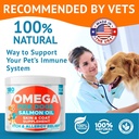 omega-3-fish-oil-for-dogs-180-ct-skin-co-5.jpg