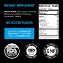 no-sugar-electrolytes-powder-packets-ket-2.jpg