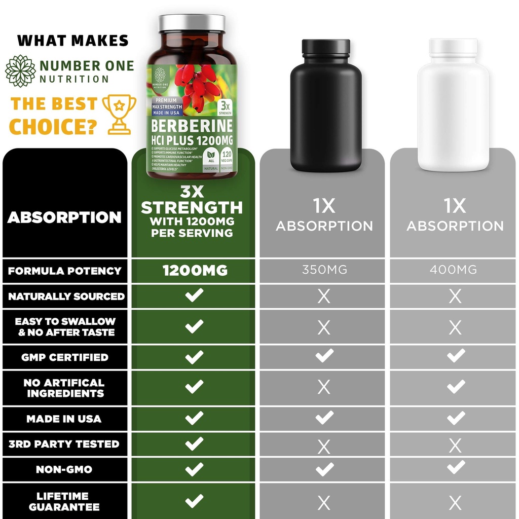 berberine-hcl-supplement-1200mg-pure-ber-5.jpg