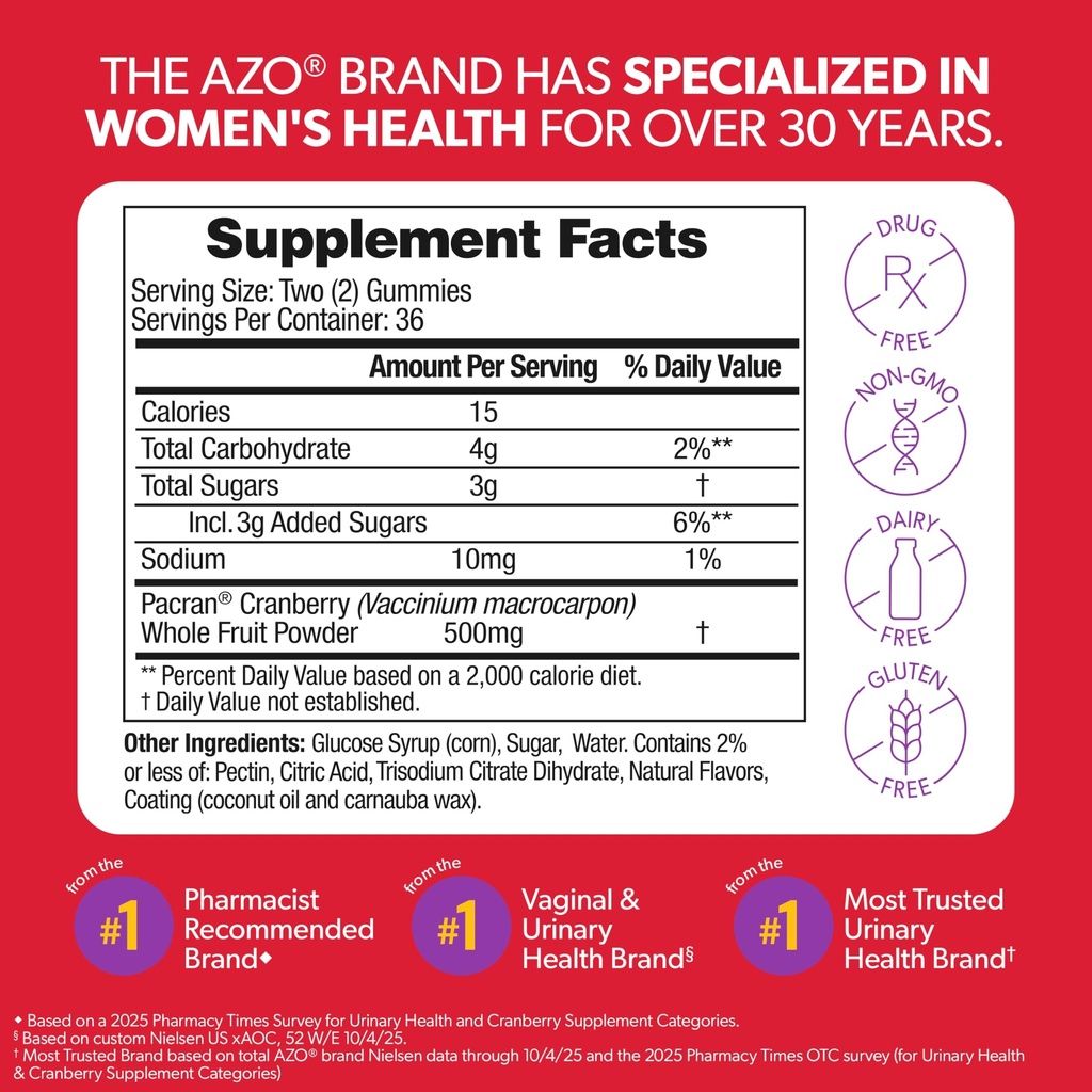 azo-cranberry-urinary-tract-health-gummi-2.jpg