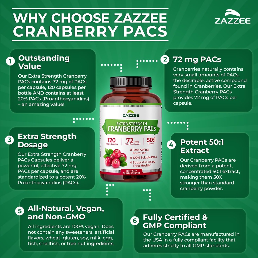 zazzee-cranberry-pacs-72-mg-per-capsule--5.jpg
