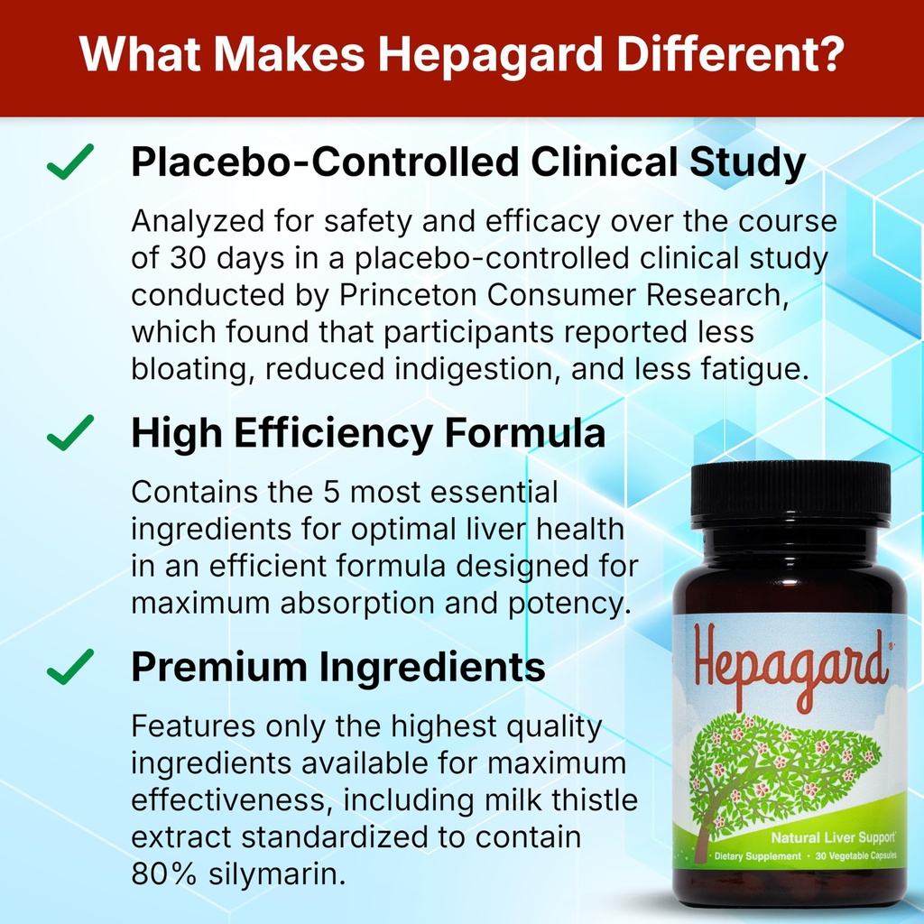 hepagard-natural-liver-support-supplemen-4.jpg