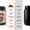 earth-fed-muscle-chocolate-shakeup-truly-4.jpg