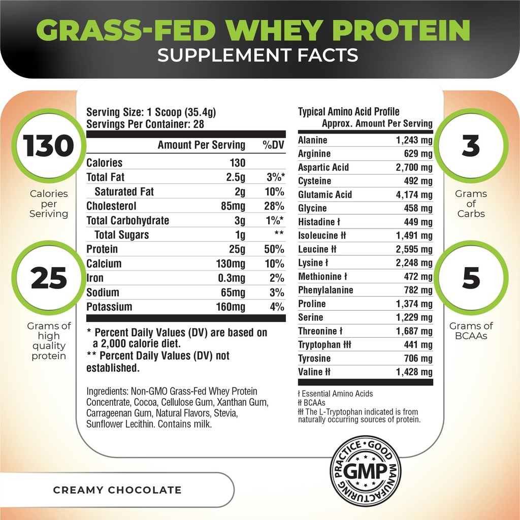 nutrology-grass-fed-whey-protein-powder--2.jpg