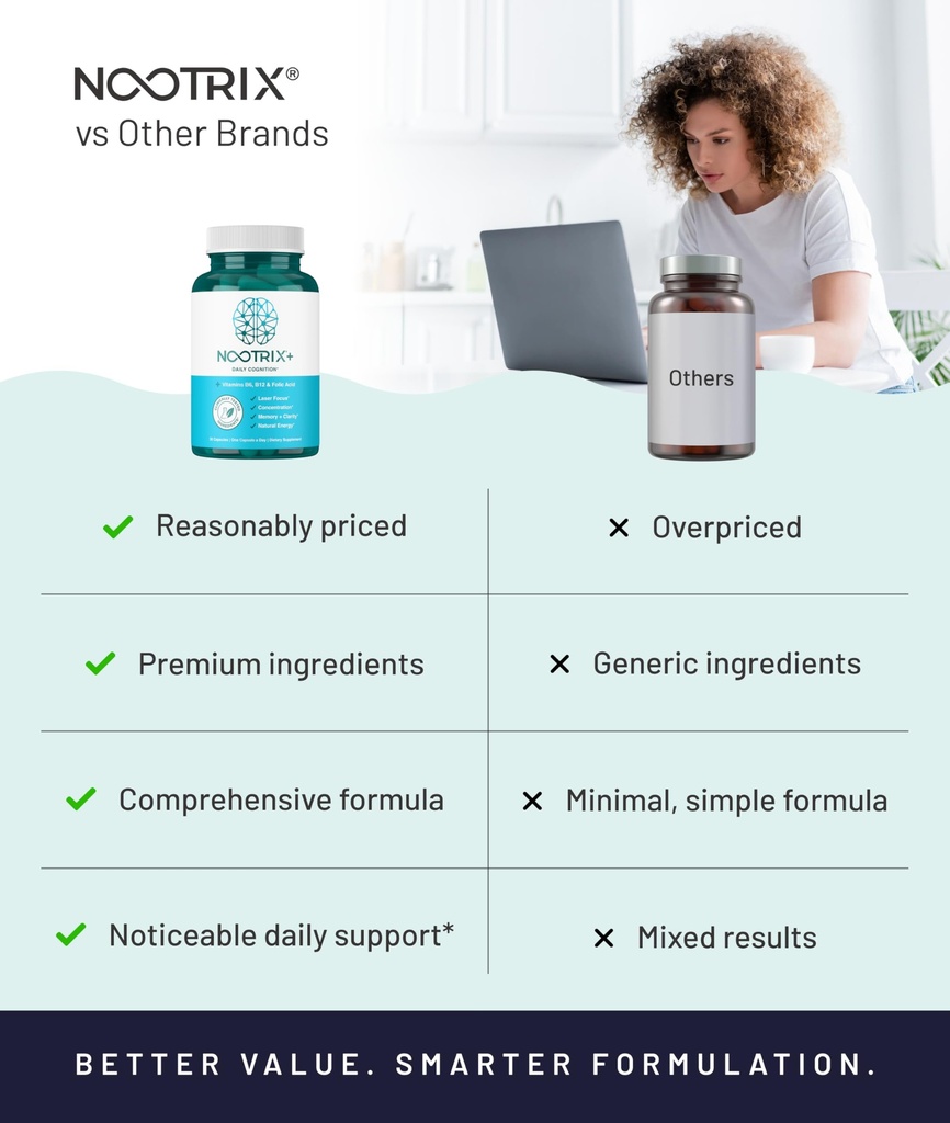 nootrix-brain-plus-nootropic-supplement--3.jpg