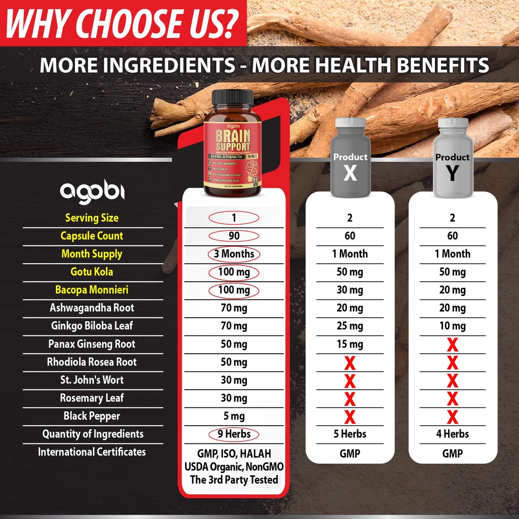 9in1-brain-support-supplement-concentrat-4.jpg