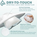 everlit-super-absorbent-dressing-for-wou-3.jpg