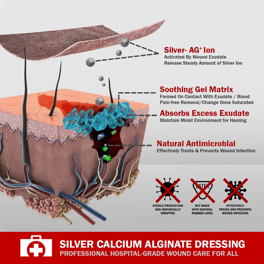 everlit-ag-silver-calcium-alginate-wound-3.jpg