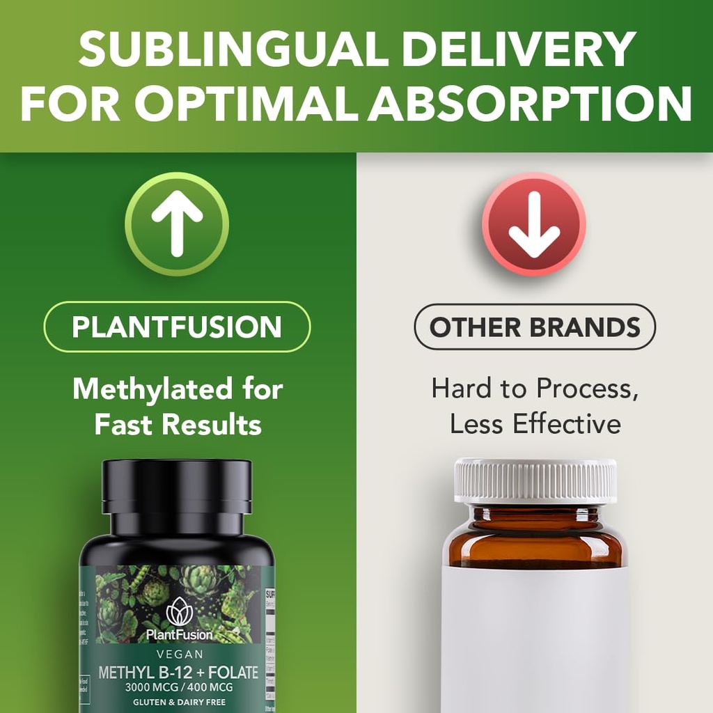 plantfusion-vegan-b12-methyl-3000-mcg-fo-3.jpg