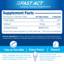 lactaid-fast-act-lactose-intolerance-rel-6.jpg