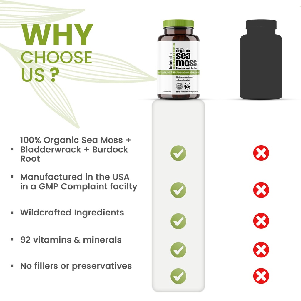 hello-health-irish-sea-moss-capsules-wil-4.jpg