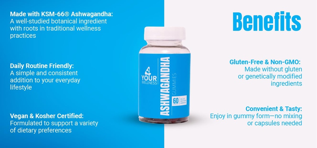 ashwagandha-gummies-with-ksm-66-lion-s-m-6.jpg