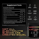 electrolytes-powder-no-sugar-zero-calori-3.jpg