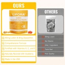 lifora-lutein-zeaxanthin-optifocus-gummi-4.jpg
