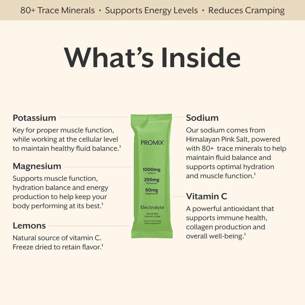 promix-nutrition-electrolytes-powder-pac-3.jpg