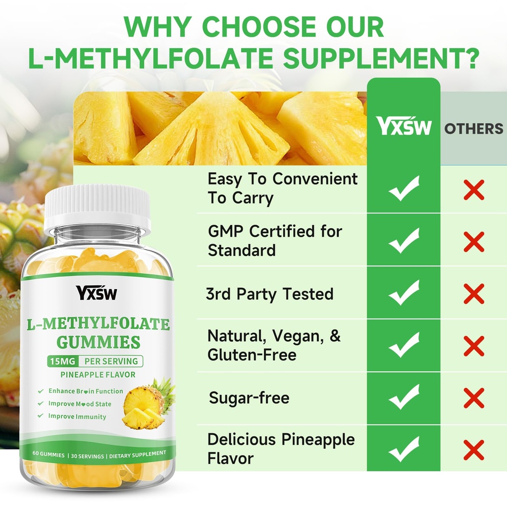 l-methylfolate-gummies-15mg-methylfolate-6.jpg