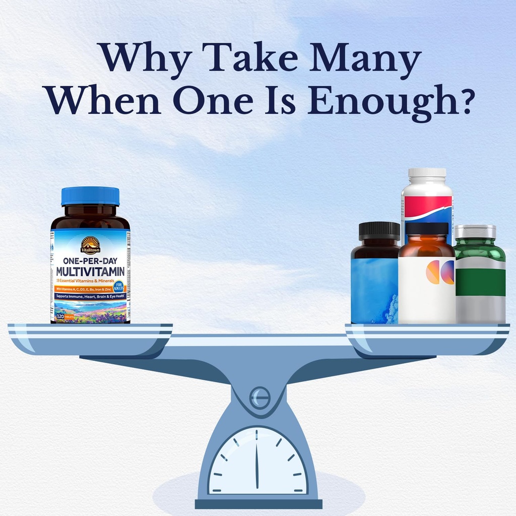 vitalitown-multivitamin-for-women-men-wi-5.jpg
