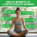 l-methylfolate-gummies-15mg-methylfolate-3.jpg