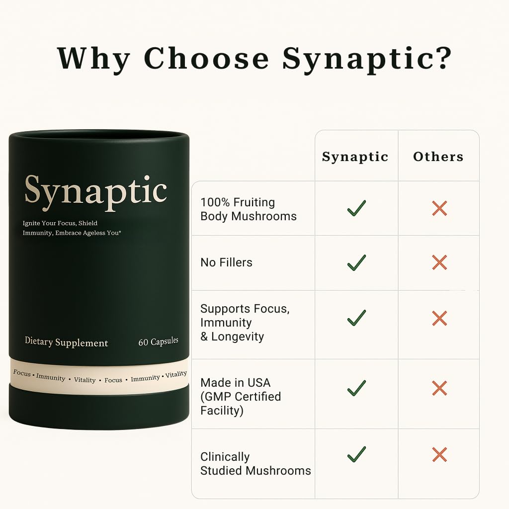 synaptic-lion-s-mane-mushroom-supplement-4.jpg