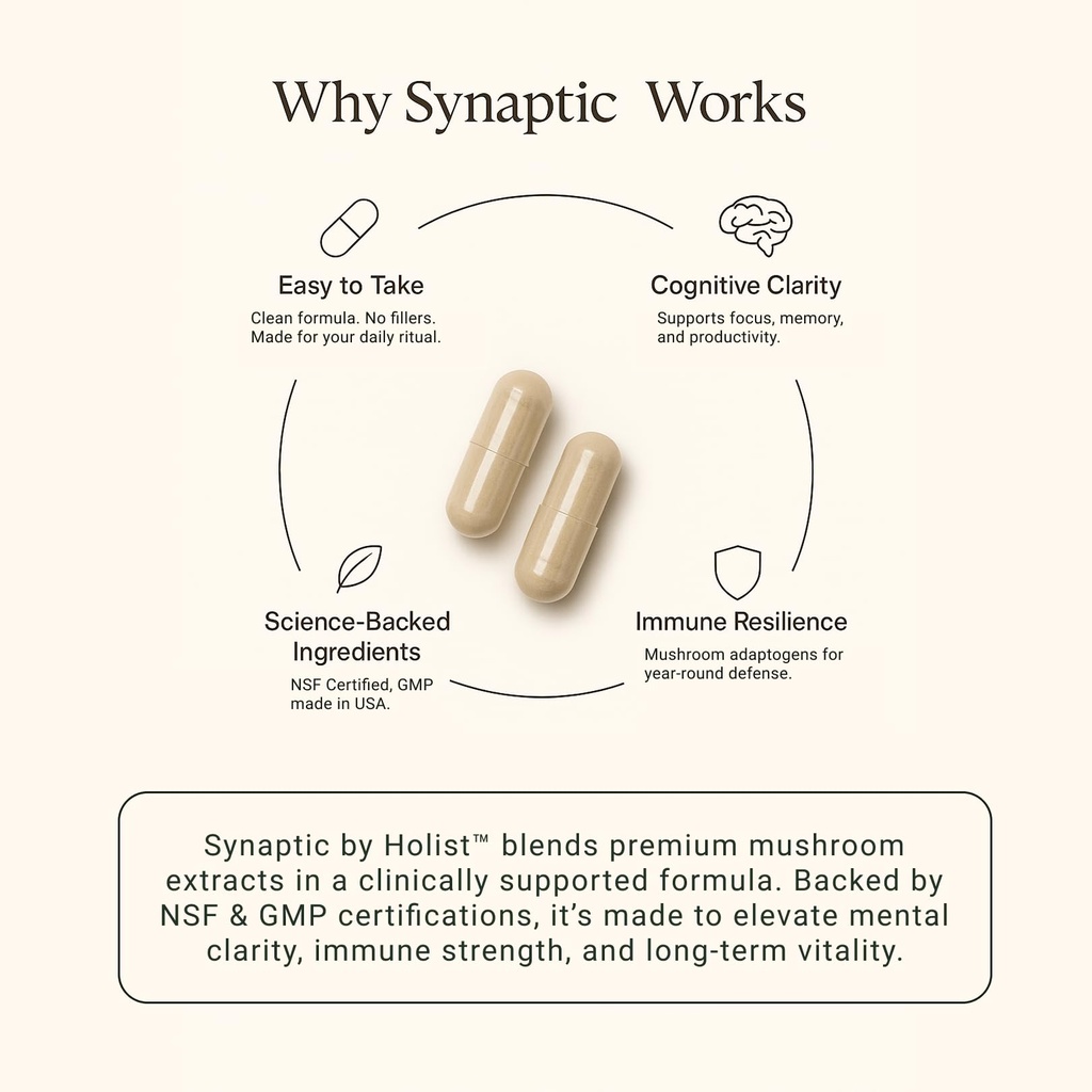 synaptic-lion-s-mane-mushroom-supplement-6.jpg