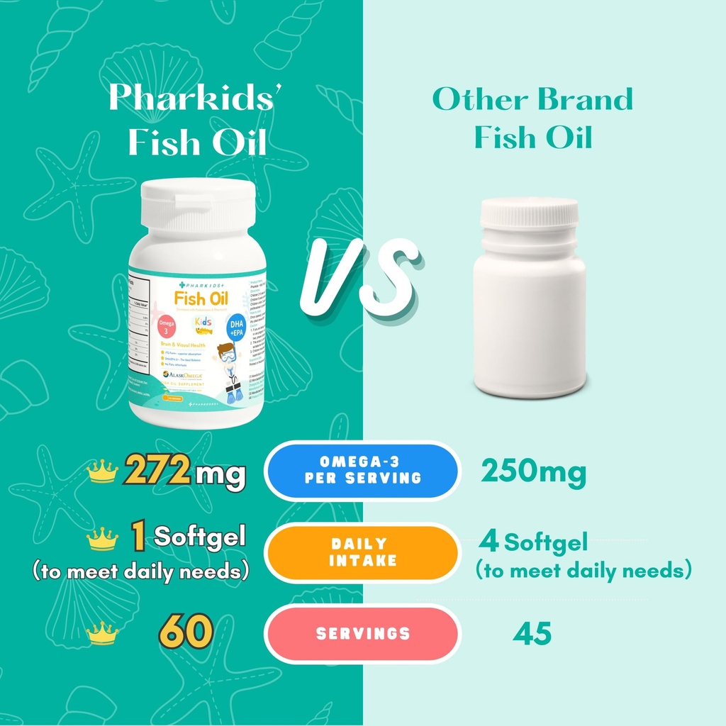kids-fish-oil-272mg-omega-3-dha-epa-for--3.jpg