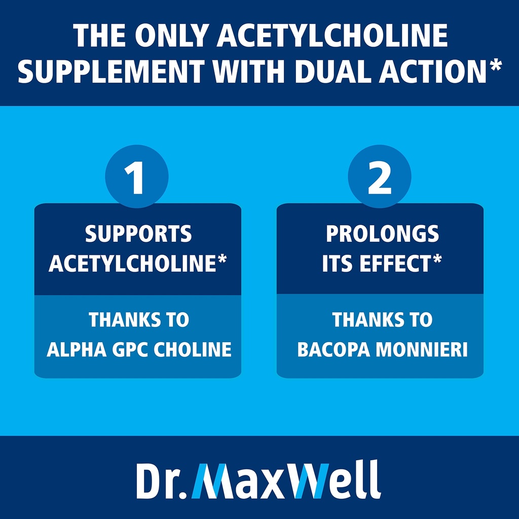 dr-maxwell-acetylcholine-alpha-gpc-choli-4.jpg