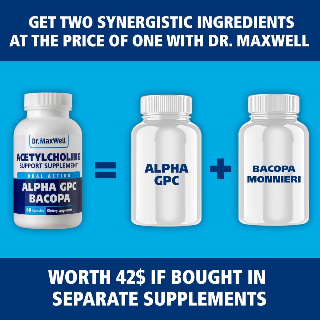 dr-maxwell-acetylcholine-alpha-gpc-choli-6.jpg