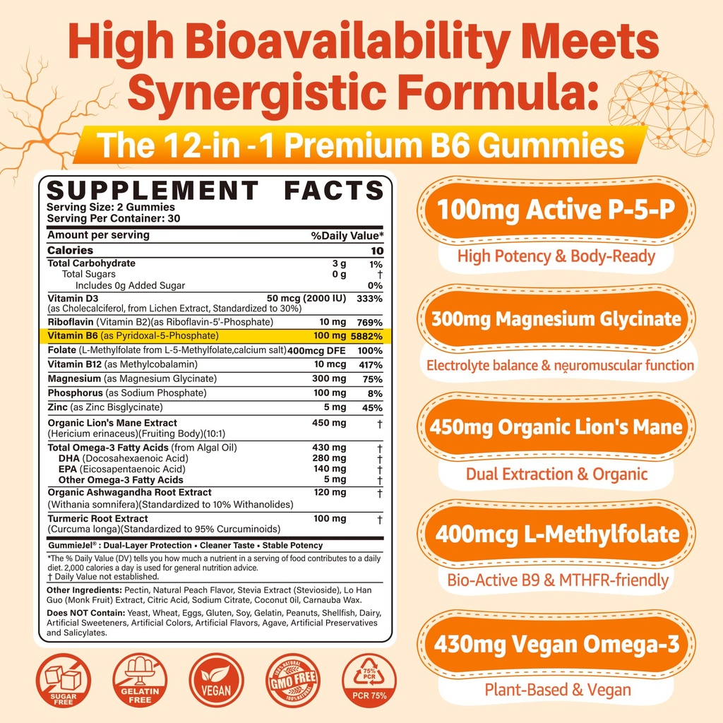 vitamin-b6-gummies-100mg-p-5-p-methyl-b1-2.jpg