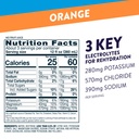 pedialyte-fast-hydration-electrolyte-sol-2.jpg