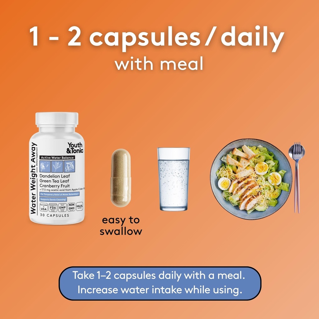 youth-tonic-water-pills-for-fluid-retent-4.jpg