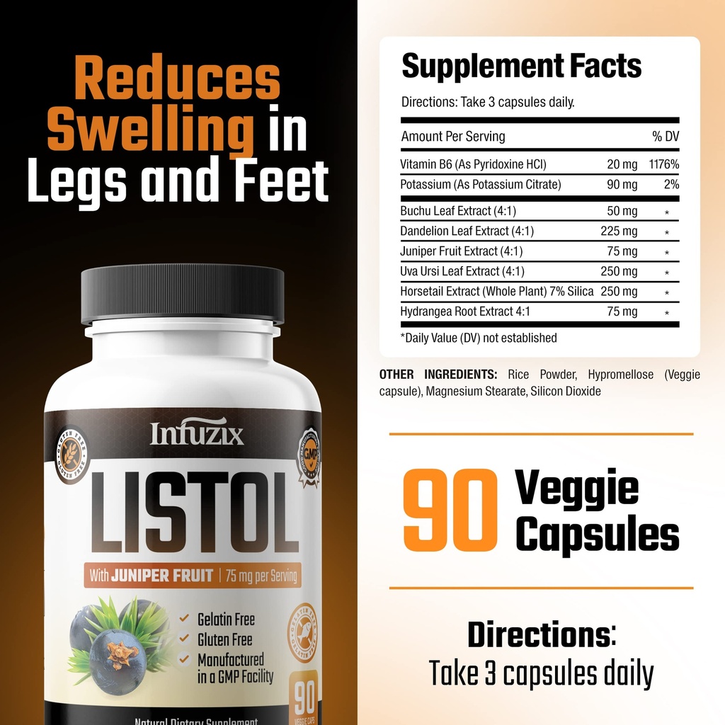 listol-reduce-swelling-in-feet-ankles-an-2.jpg