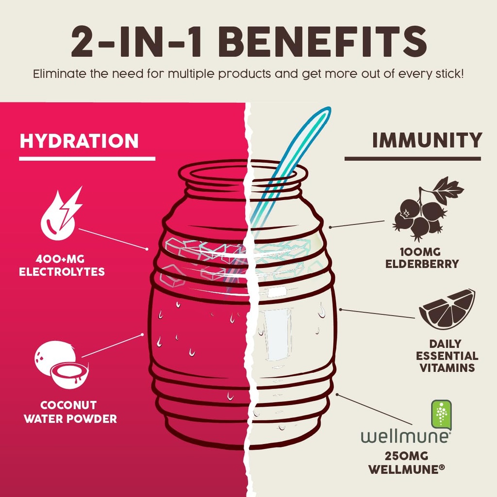 salud-2-in-1-hydration-packets-immunity--5.jpg