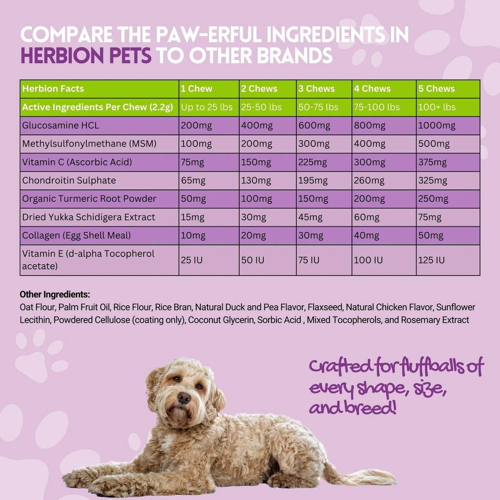 herbion-pets-joint-care-chews-with-gluco-4.jpg