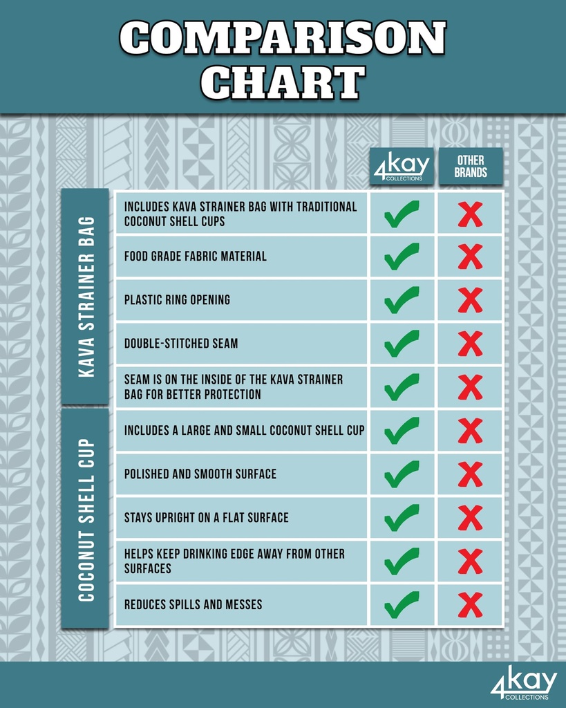 premium-kava-strainer-bag-with-2-traditi-5.jpg