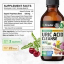 bio-krauter-uric-acid-support-tincture---3.jpg
