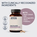 ryos-menopause-perimenopause-supplement--5.jpg