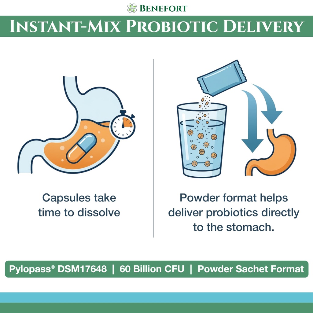 gut-heal-advanced-digestive-probiotic-po-6.jpg