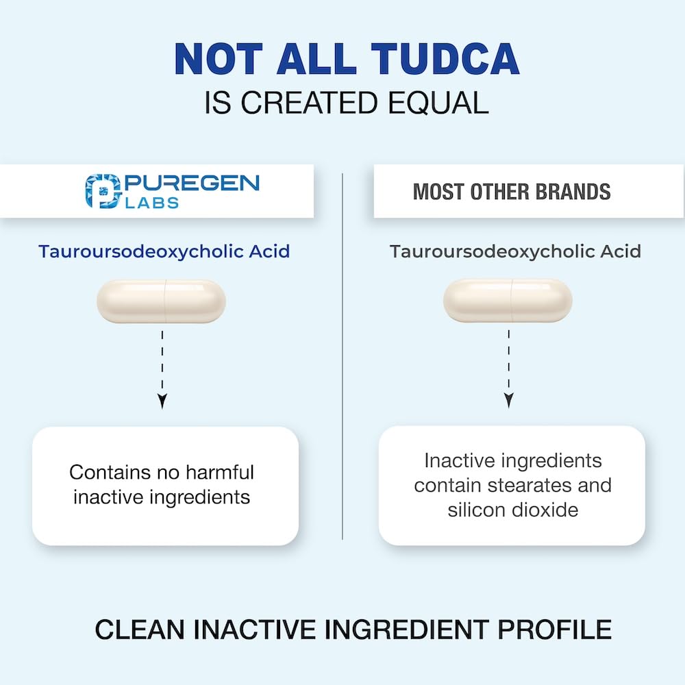 puregen-labs-tudca-tauroursodeoxycholic--4.jpg