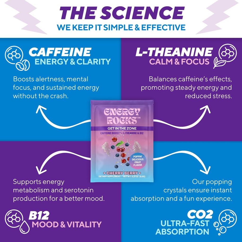 caffeine-candy-popping-energy-candy-crys-6.jpg