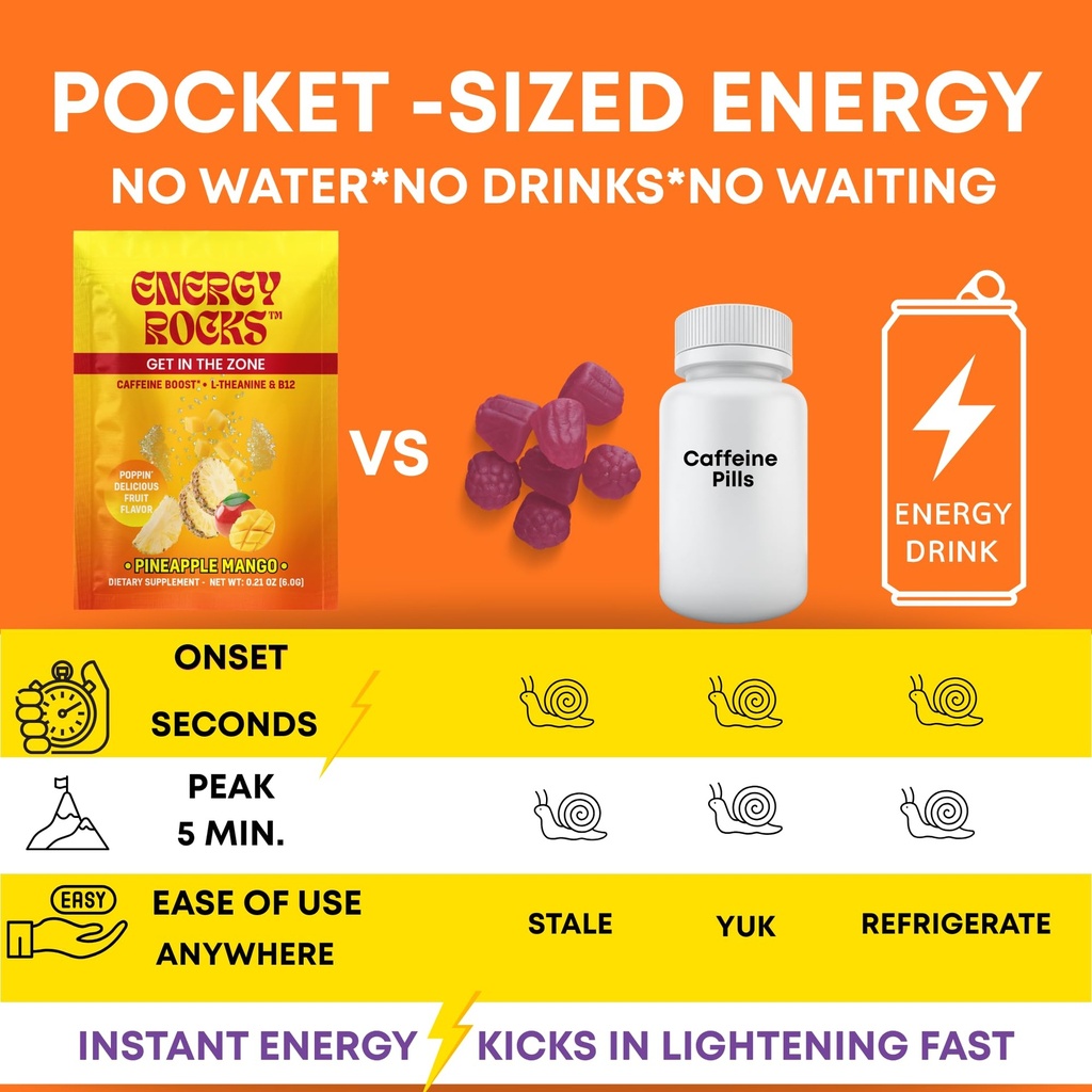 caffeine-candy-popping-energy-candy-crys-5.jpg