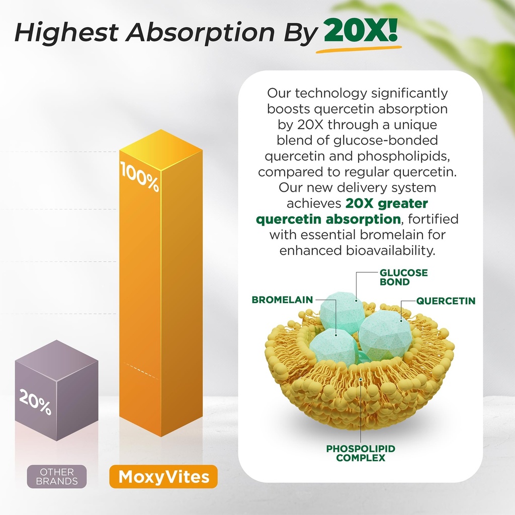 moxyvites-quercetin-with-bromelain-vitam-4.jpg