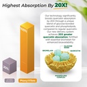 moxyvites-quercetin-with-bromelain-vitam-4.jpg