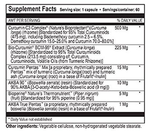 curcumin-plus-60-caps-2.jpg