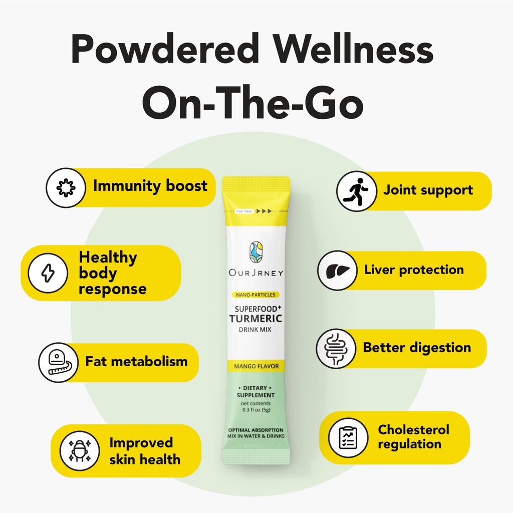 nano-turmeric-curcumin-drink-powder-supp-4.jpg