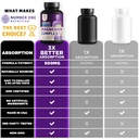 number-one-nutrition-n1n-premium-magnesi-4.jpg