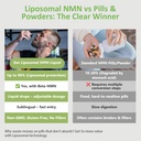 nmn-supplement-liquid-drops-4-in-1-nmn-b-4.jpg