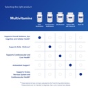 pure-encapsulations-o-n-e-multivitamin-o-6.jpg