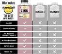 zinc-zinc-100mg-magnesium-glycinate-150m-6.jpg