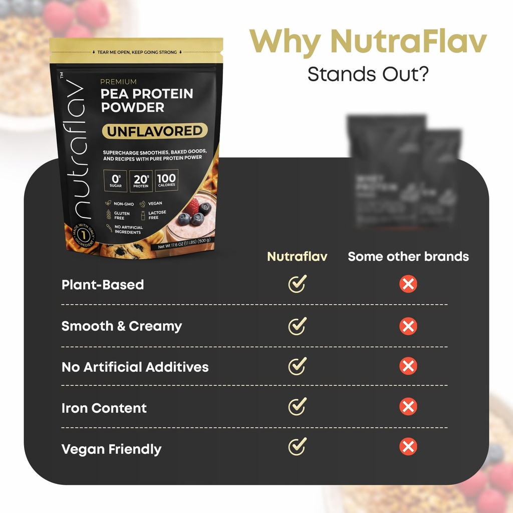 unflavored-vegan-protein-powder-plant-ba-6.jpg